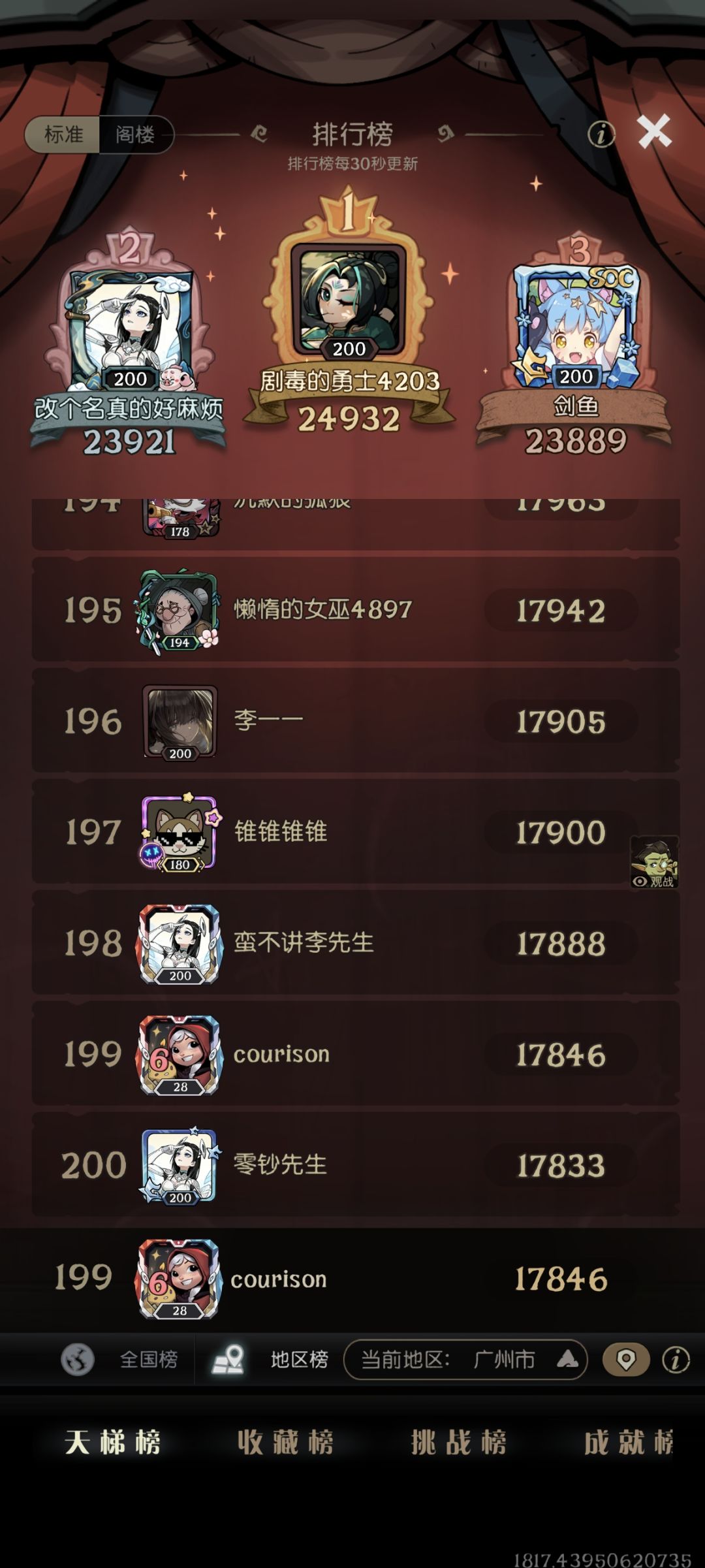 28级登地区榜 1