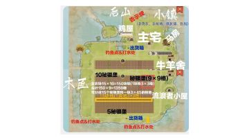 游戏场景与基操指南