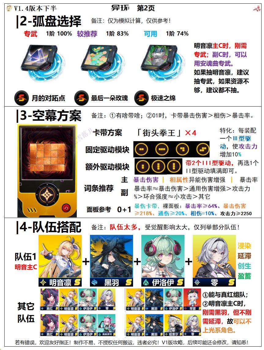 异环:明音凛攻略一图流,弧盘手法等讲解! 2