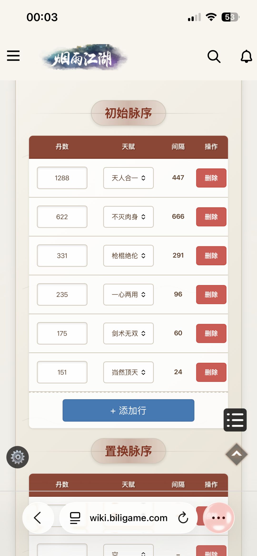 小雪这个脉能洗四紫吗,大概需要多少丹 1