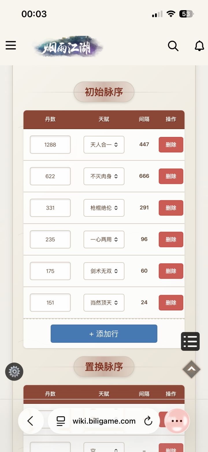 小雪这个脉能洗四紫吗,大概需要多少丹截图