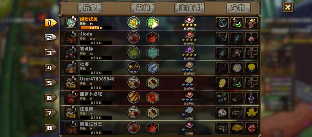 大师了。不容易。好久没有第一了 1