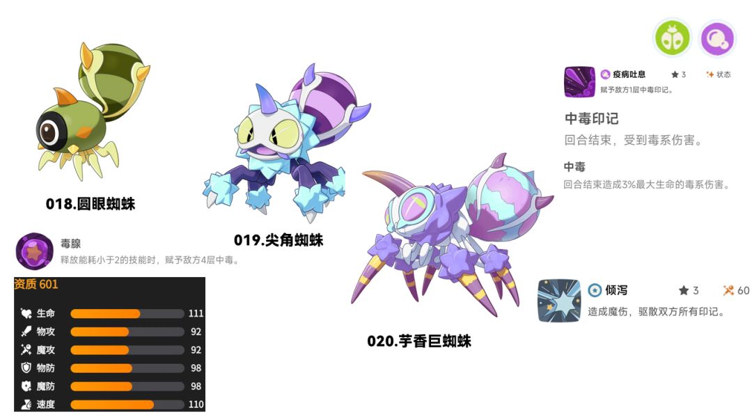 从0开始玩洛手(第四期) 2