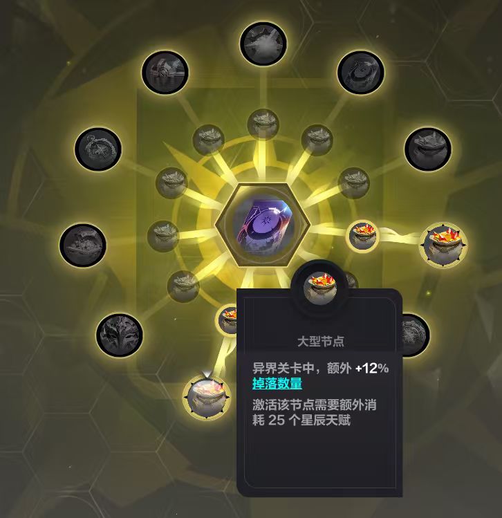 兄弟们,叠界到底吃这两个星图不吃? 2