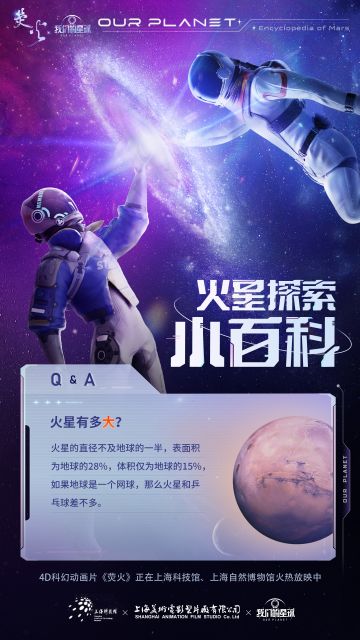 【火星探索小百科7】——火星有多大？