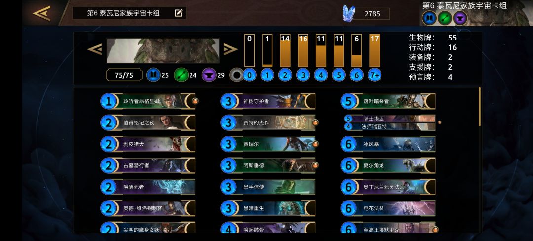 只玩贵的不玩对的泰瓦尼家族宇宙卡组 3