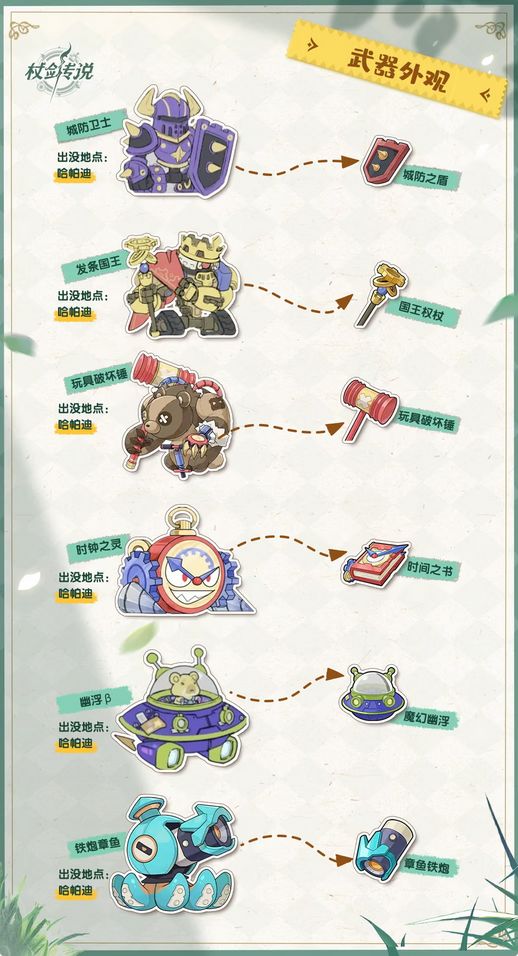 杖剑传说八大国度幻装掉落曝光 9
