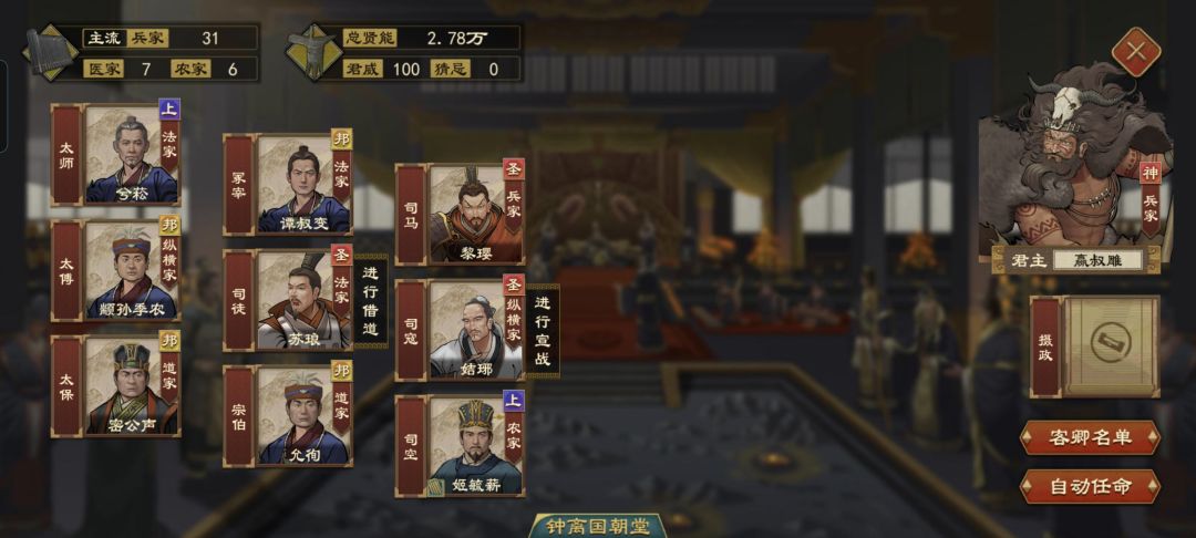 王室宗亲人才济济 9