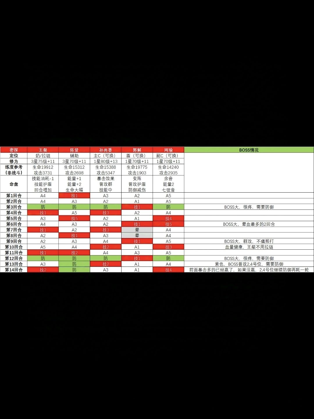 如鸢‖8-24伪装宾客低练度跟打🤗 2