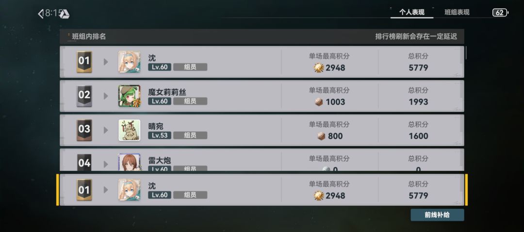 萌新这期能打2900多,求个高级活人班组 1