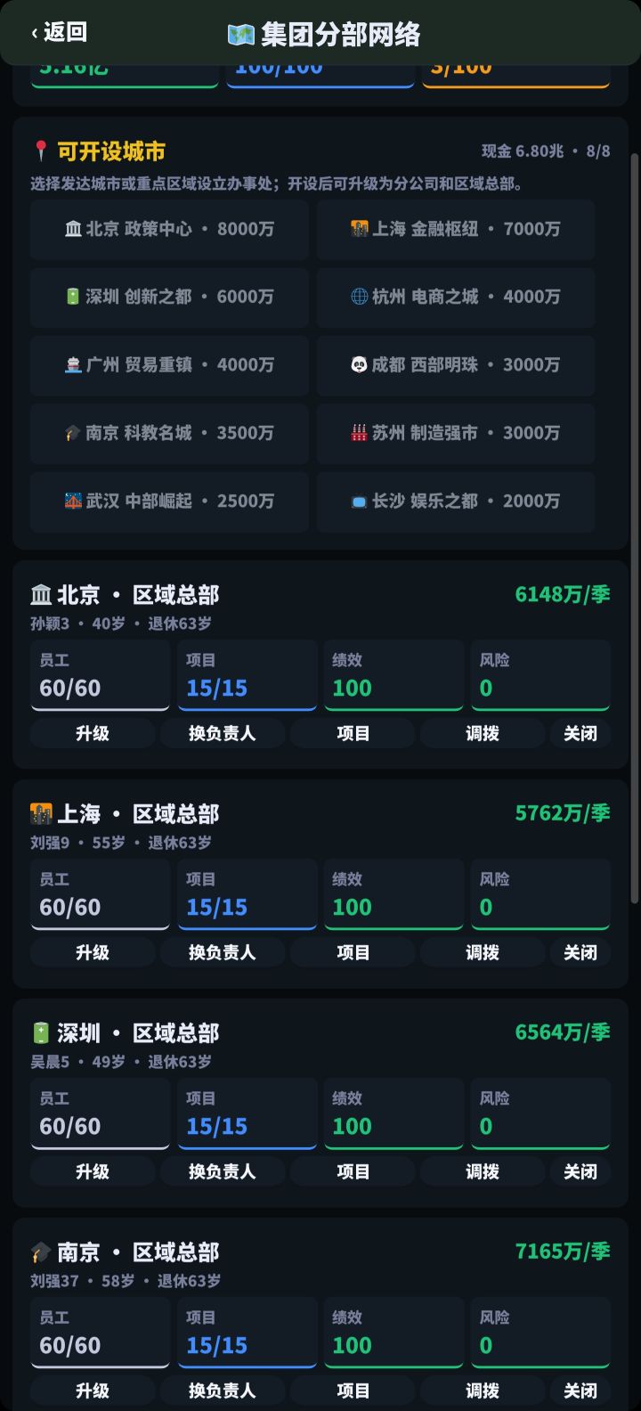 异地分部截图