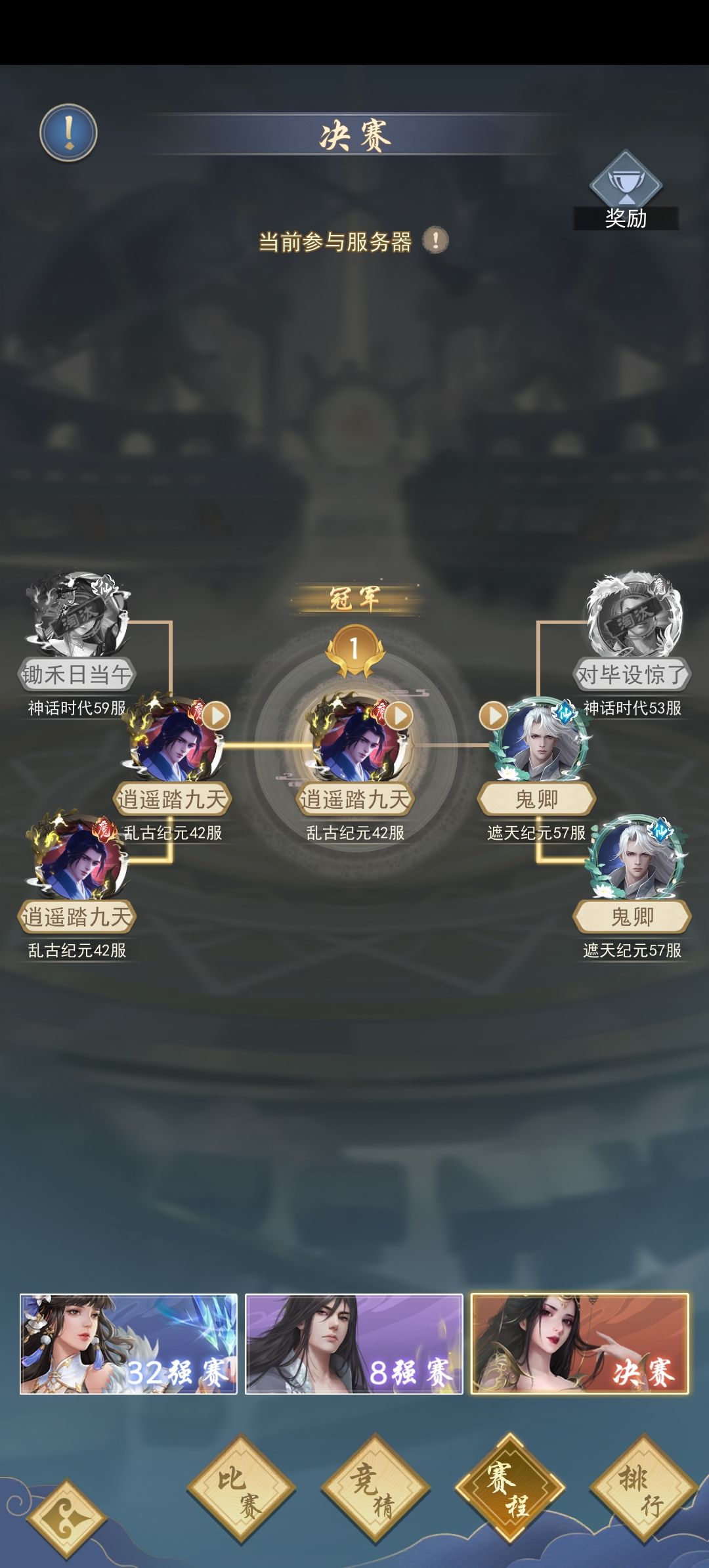 诸天里程碑，一门双状元 2