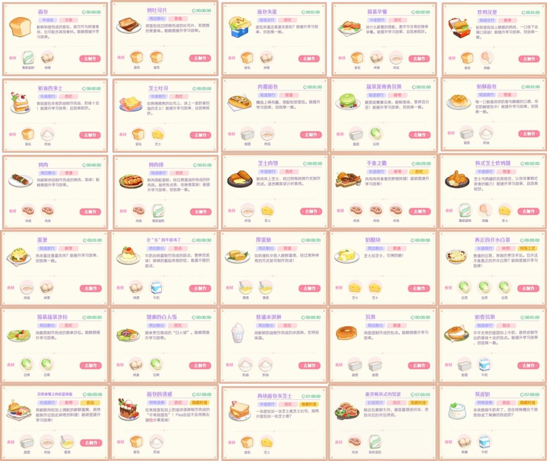 26个菜谱+七小时隐藏 2