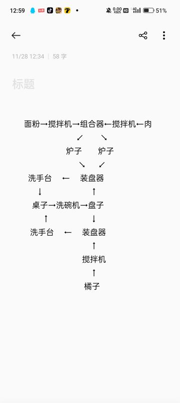 这是我整理出来的煎饺笔记