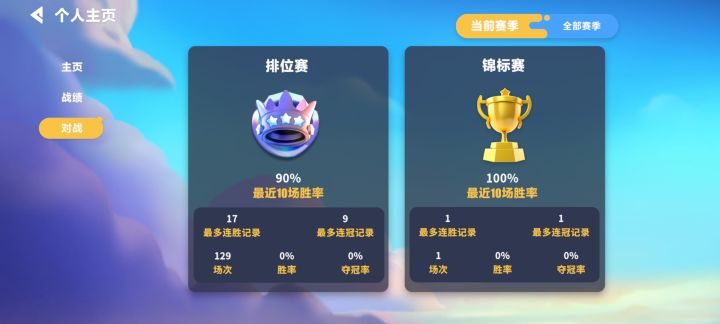 赶在更新前上个巅峰,冰熊的bug加吸收实体是有点厉害截图
