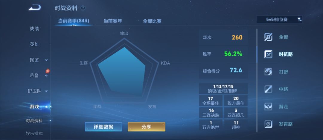 也看看你们的 1
