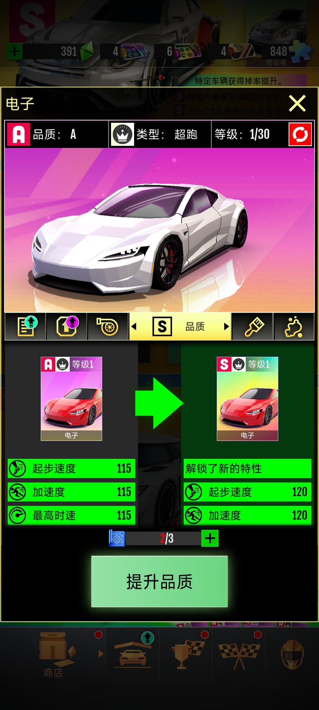 b车升级后能穿越s车吗 2