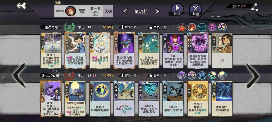 好兄弟被连着干翻四把,心态炸裂 2