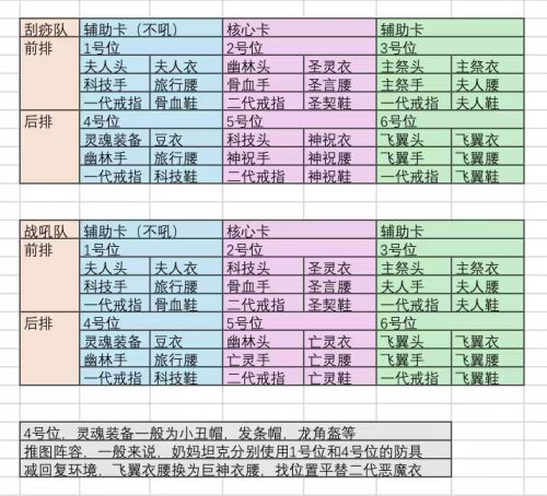 咨询前辈起的昵称全名是啥?截图