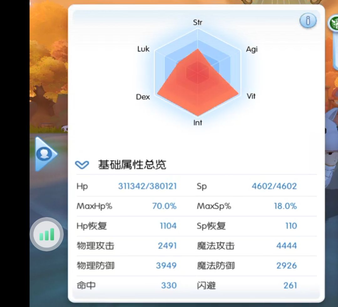 记忆的20闪避装备上之后只有15闪避 3