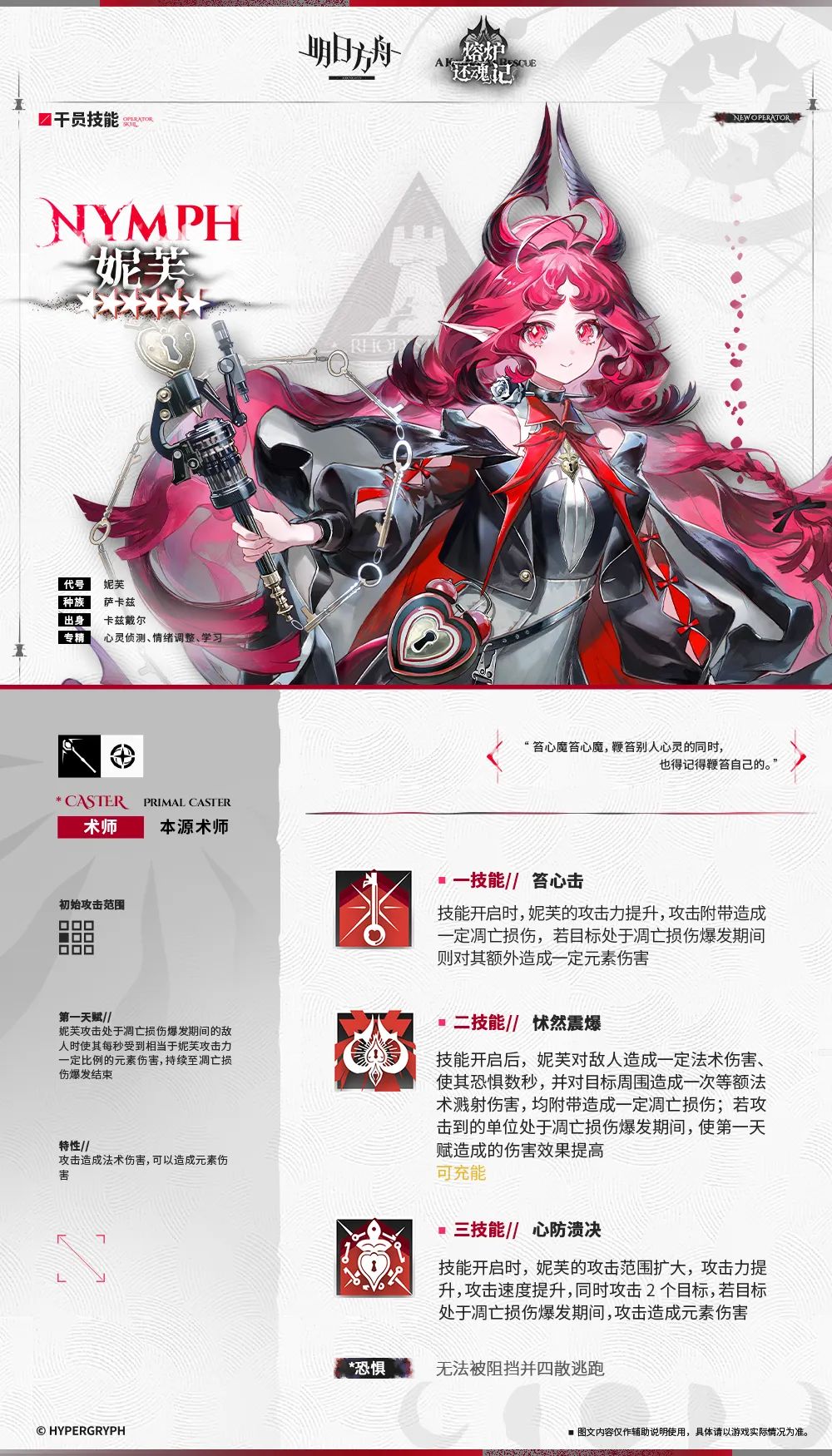 妮芙强度预测 2