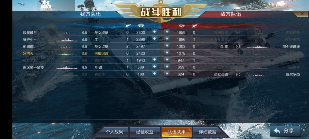 好，让我们来看看排位鼠爷操作实录 3