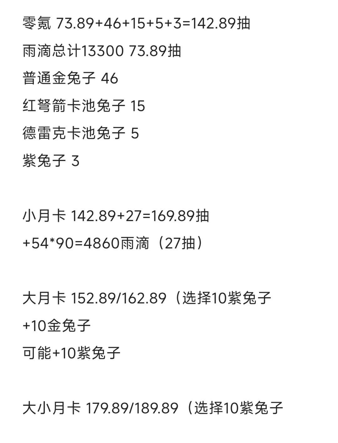 从今天起4.0版本可获取抽数总览(抽数在p2 2
