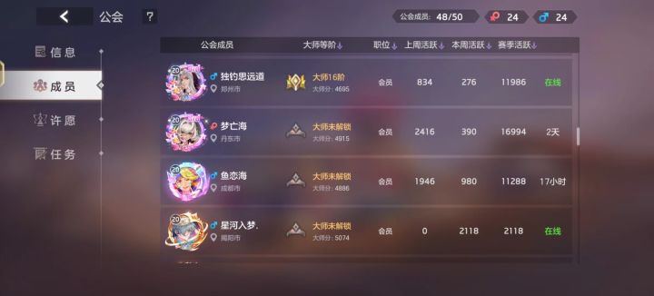 大神怎么解锁大佬们截图