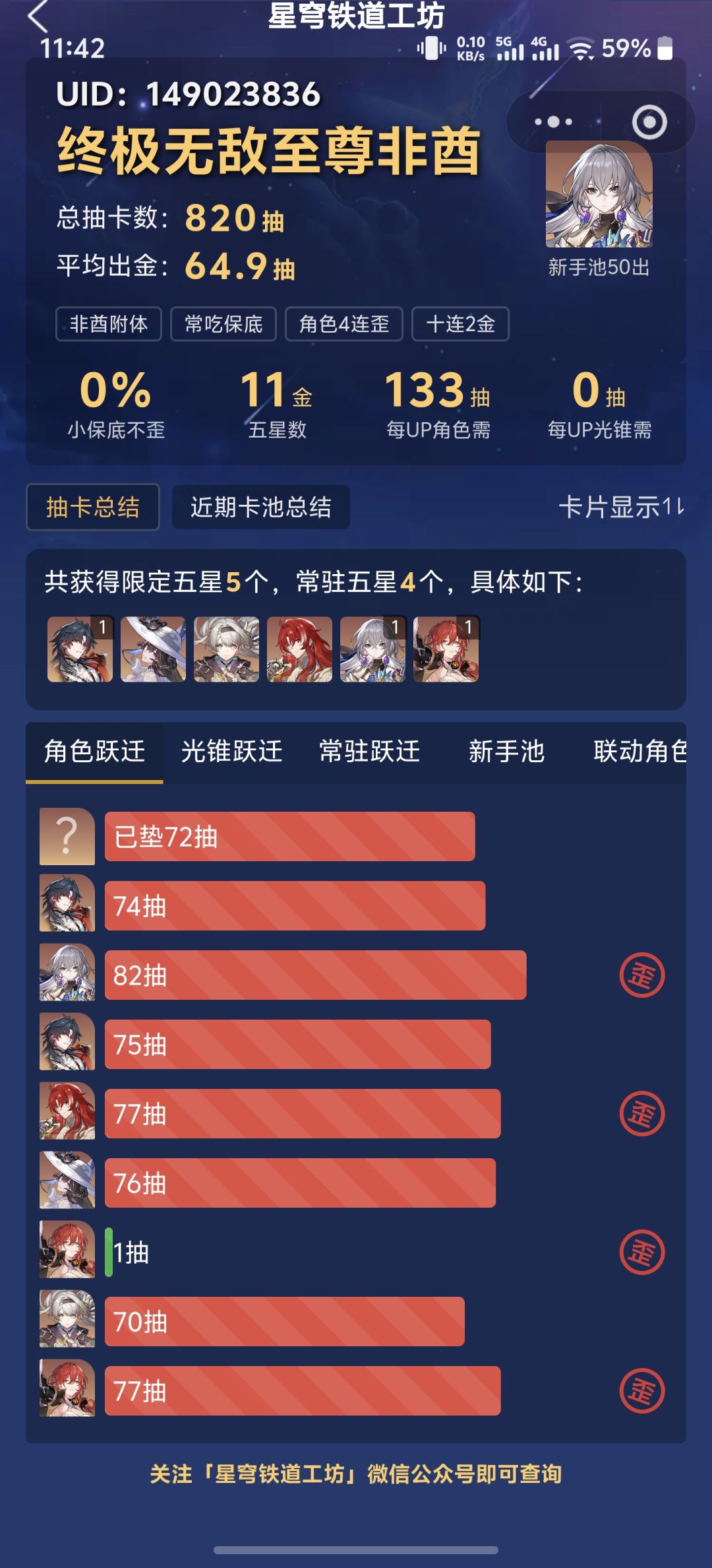 浪费那么多时间是为了吃大愤 1