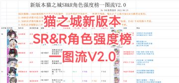 新版本SR&R角色强度榜一图流V2.0