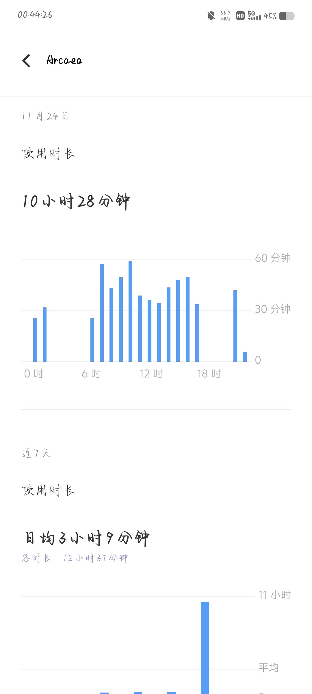 过Arcaea.主线愣住了 3