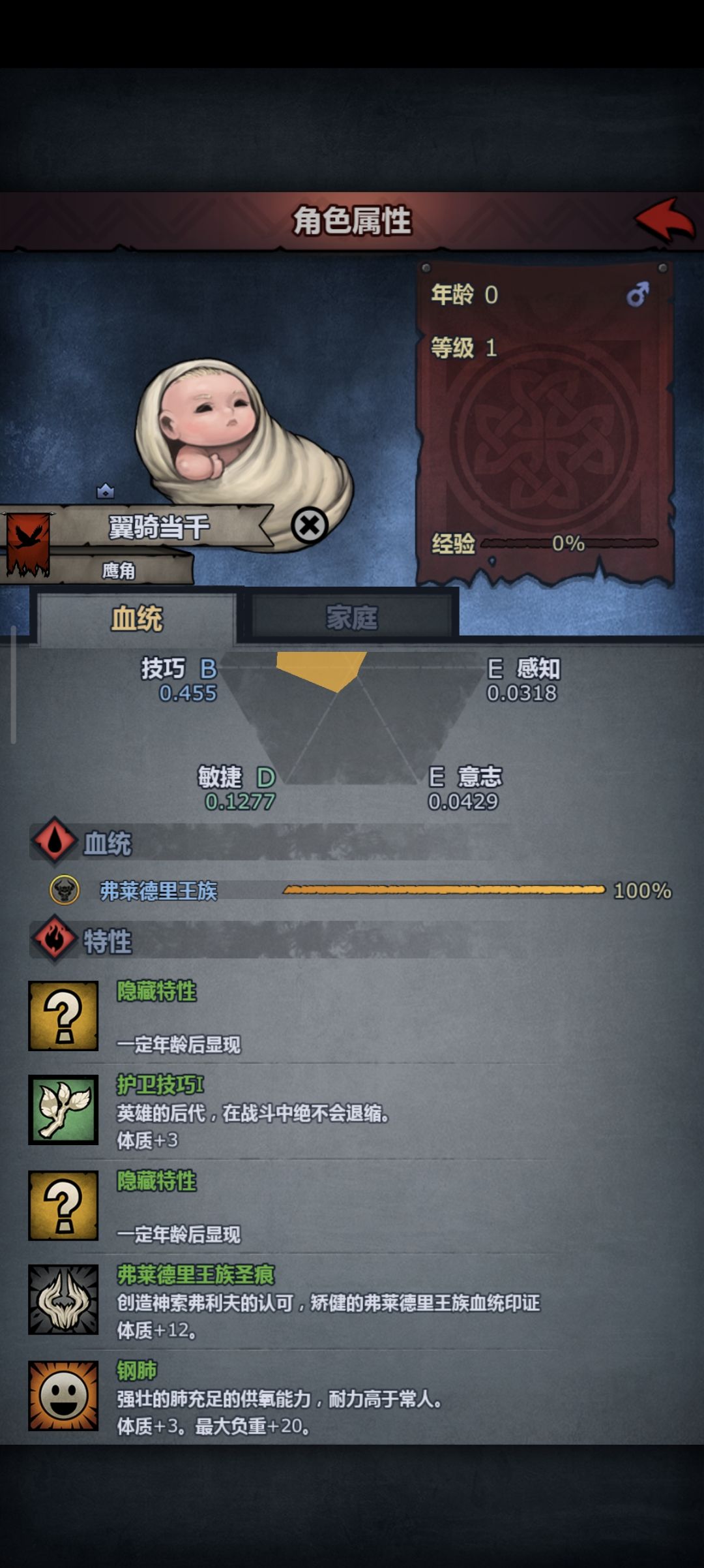 哇哇哇,777年第一个满血儿童有前途吗 2