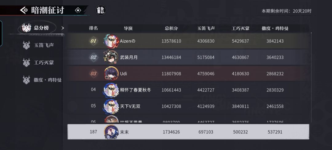 归逝去后两个月 1