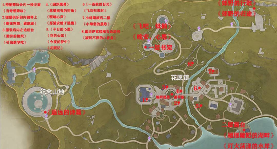 无限暖暖★家园唱片全收集攻略 2