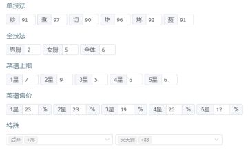 省级宴会满档【吕洞宾 胡喜媚】