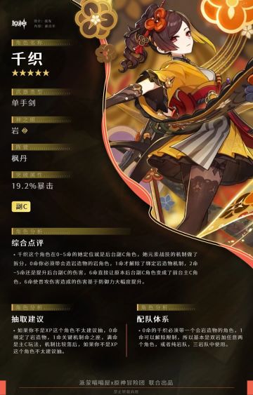 #角色攻略#继阿贝多老师出场后，千织走来