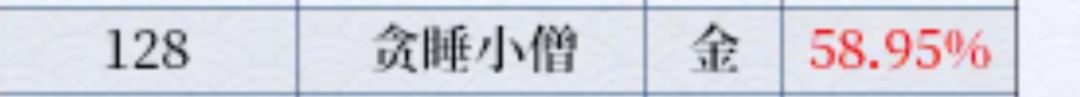 懂得都懂 1