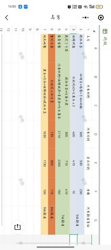 （1-9级）做菜，价格，菜谱，烹饪