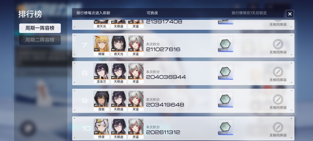 谁是本次的MVP 3