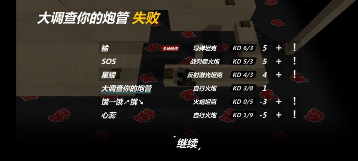 我去,穷小子也是用上看板娘了截图