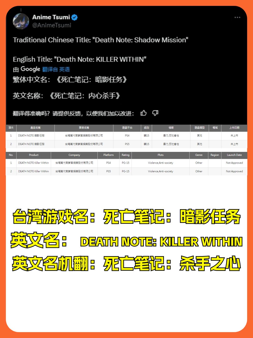万达南梦宫要出《死亡笔记》新游戏了! 3