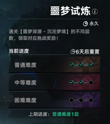 投降了,磨不过去截图