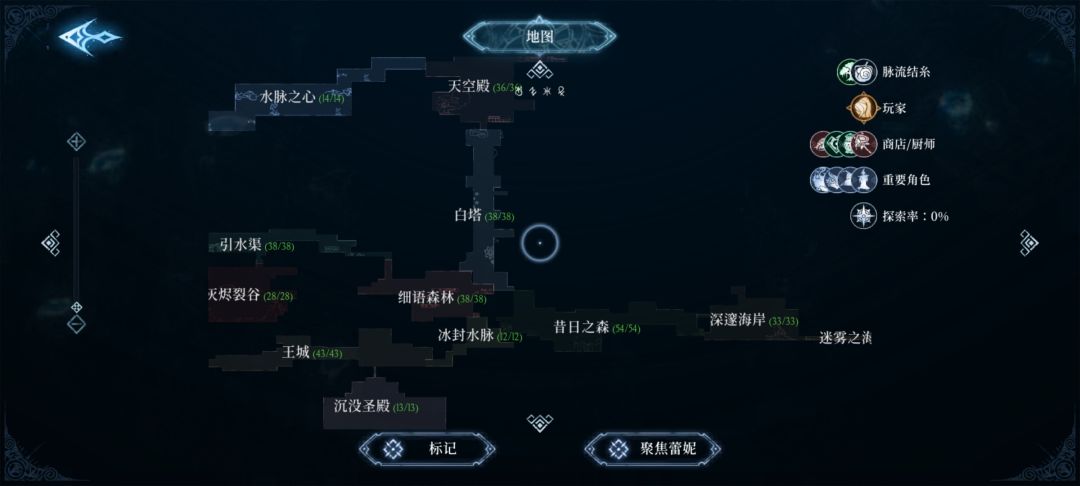 分享一下 2