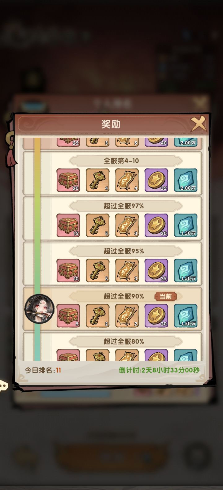 话说你们排名能不能直接按排名发奖励啊截图
