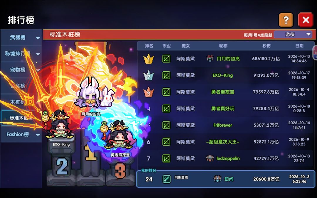 这个月月到底是何方神圣? 3
