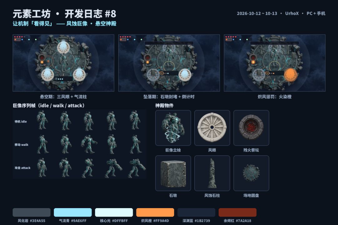 # 《元素工坊》开发日志 #8: 1