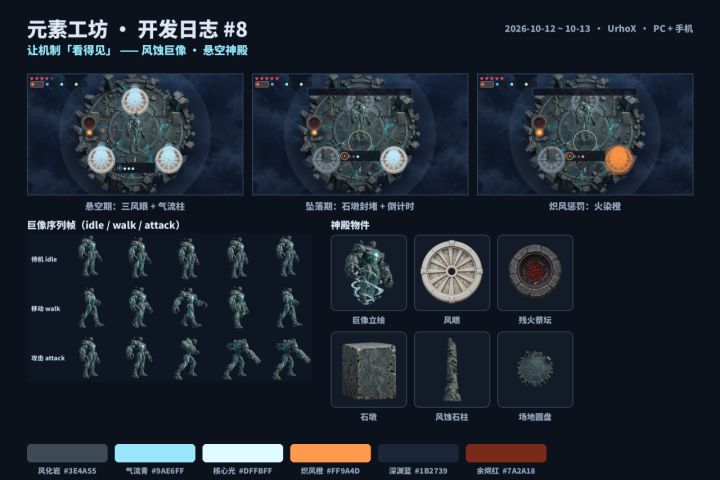 # 《元素工坊》开发日志 #8:截图