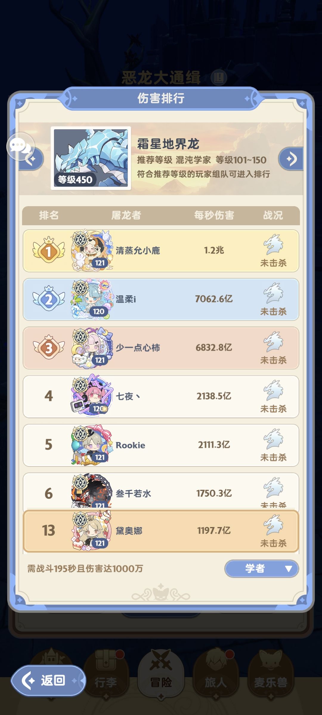 月卡小法师努力输出中 1
