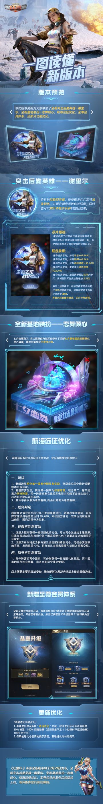 版本爆料 | 红警OL新版本内容抢先看