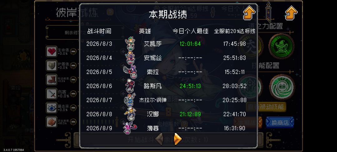 怎么这周参与奖还没发? 1
